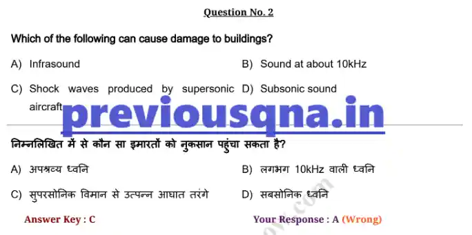 RRB JE previous Year Question Paper In Hindi Pdf Download