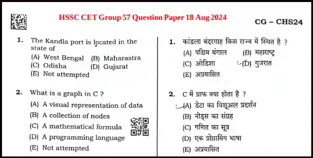 Haryana CET 2024 last year Question paper pdf in hindi 