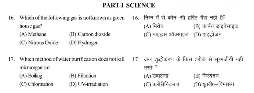 SSB head Constable Previous Question Paper PDF In Hindi